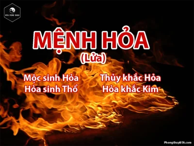 Mệnh Hỏa là gì?