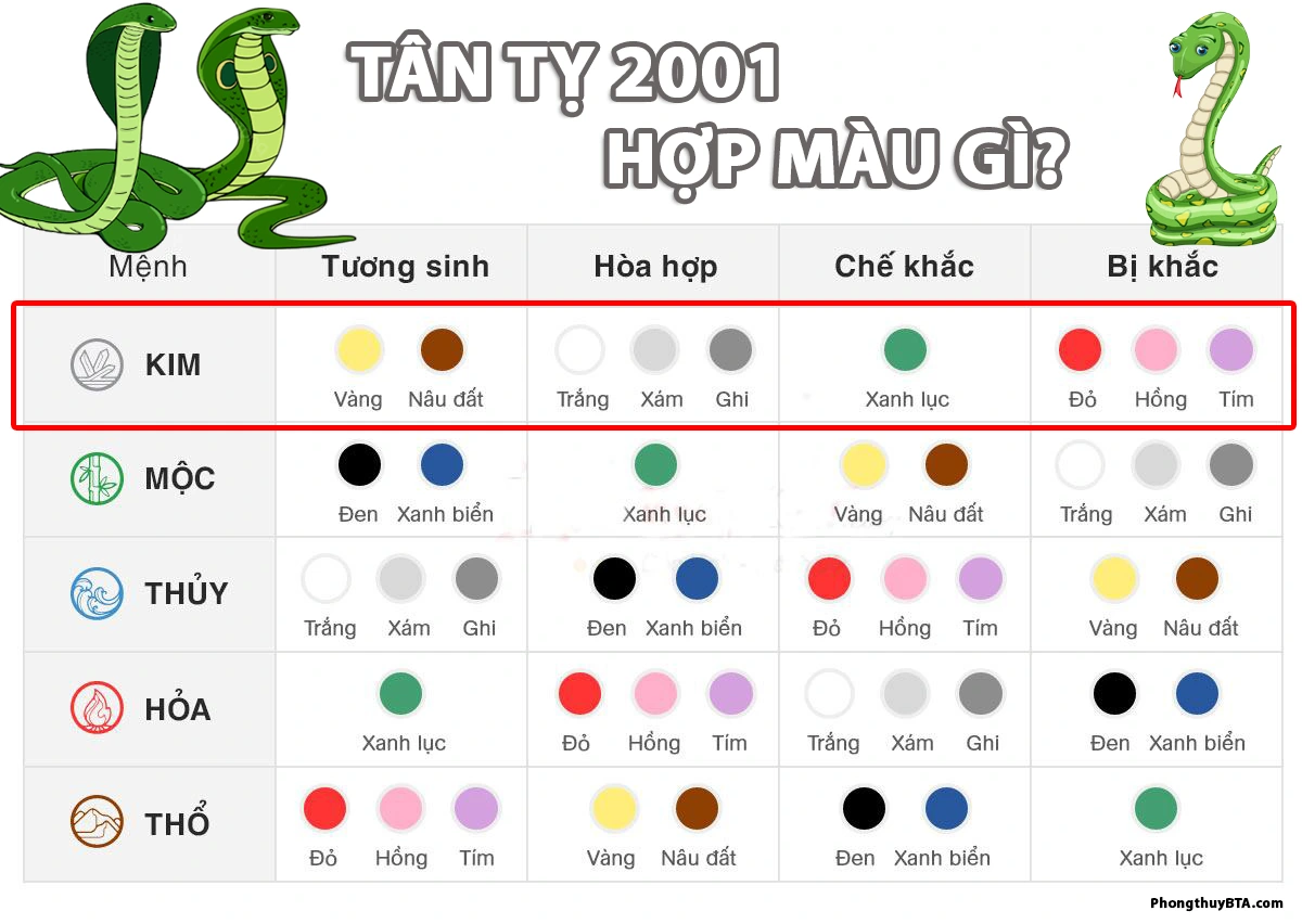 What colors suit the 2001 Metal Snake?