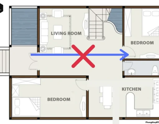Phong Thủy Phòng Ngủ: 13 Điều đại kỵ khiến tài lộc tiêu tan Phong Thủy Phòng ngủ