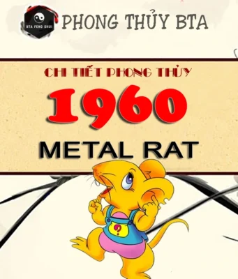 1960 Chinese Zodiac: Year Of The Metal Rat 1960 Chinese zodiac animal