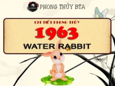 1963 Chinese Zodiac: Year Of The Water Rabbit 1963 Chinese Zodiac Amimal