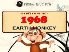 1968 Chinese Zodiac: Year Of The Earth Monkey 1968 Chinese Zodiac Amimal