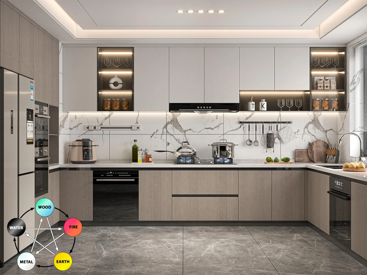 Balancing the Five Elements in a Feng Shui Kitchen