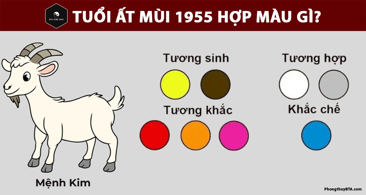 Tuổi Ất Mùi hợp màu gì?