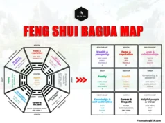 Master the Feng Shui Bagua Map for Harmony in Your Home feng shui bagua map