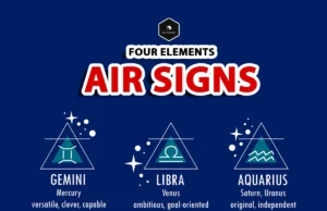 Air Signs Zodiac: Gemini, Libra & Aquarius Explained air signs zodiac