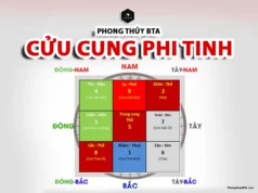 Cửu Cung Phi Tinh: Bí Quyết Phong Thủy Huyền Không Cửu cung phi tinh là gì?
