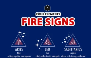 What Are Fire Signs? Aries, Leo & Sagittarius Unveiled fire signs zodiac