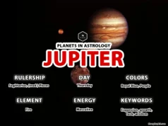 Jupiter in Astrology: Growth, Wisdom, Luck Jupiter in Astrology