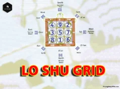Mastering the Lo Shu Grid: Your Guide to Chinese Numerology Lo Shu Grid