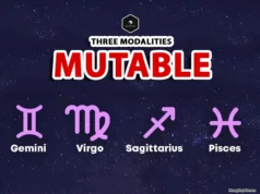 Mutable Signs in Astrology: The Zodiac’s Adaptable Philosophers mutable zodiac signs