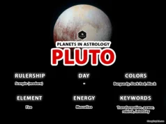Pluto in Astrology: Power, Rebirth, Depth Pluto in Astrology