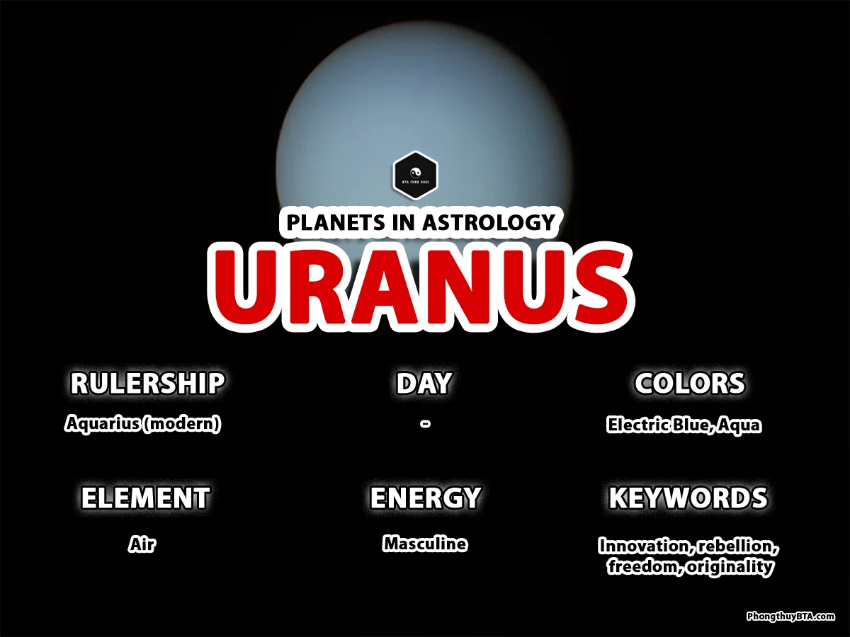 Uranus in Astrology