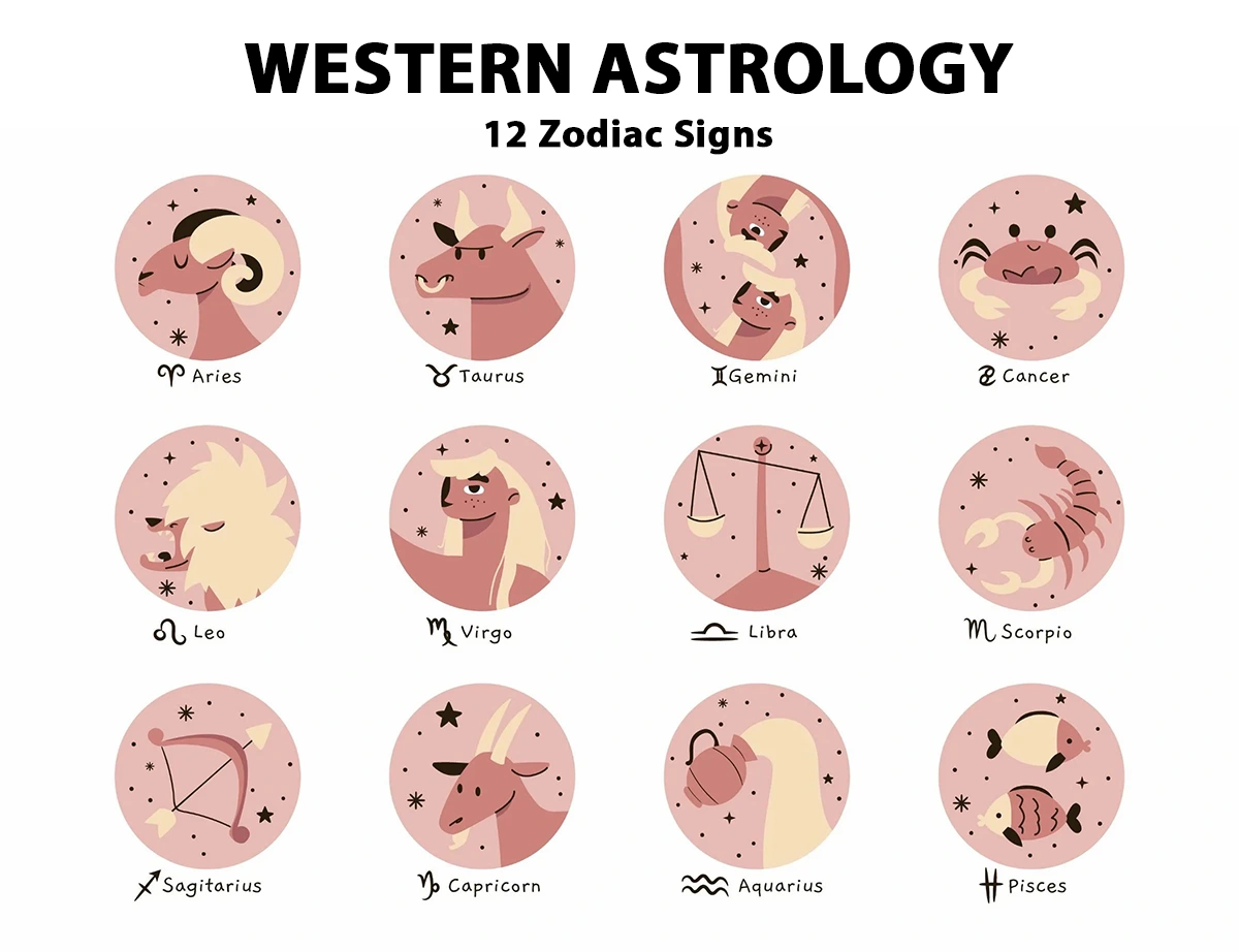 western zodiac signs