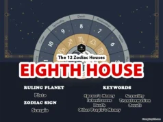 The Eighth House: The House of Transformation Eighth House in Astrology