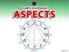 Unlock Astrology Aspects: Your Birth Chart’s Hidden Connections aspecting astrology