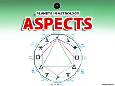 Unlock Astrology Aspects: Your Birth Chart’s Hidden Connections aspecting astrology