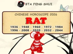 Chinese Rat Horoscope 2026: Clash Year Forecast & Guidance Chinese Rat Horoscope 2026