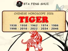Chinese Tiger Horoscope 2026: Career, Love & Life Forecast Chinese Tiger Horoscope 2026